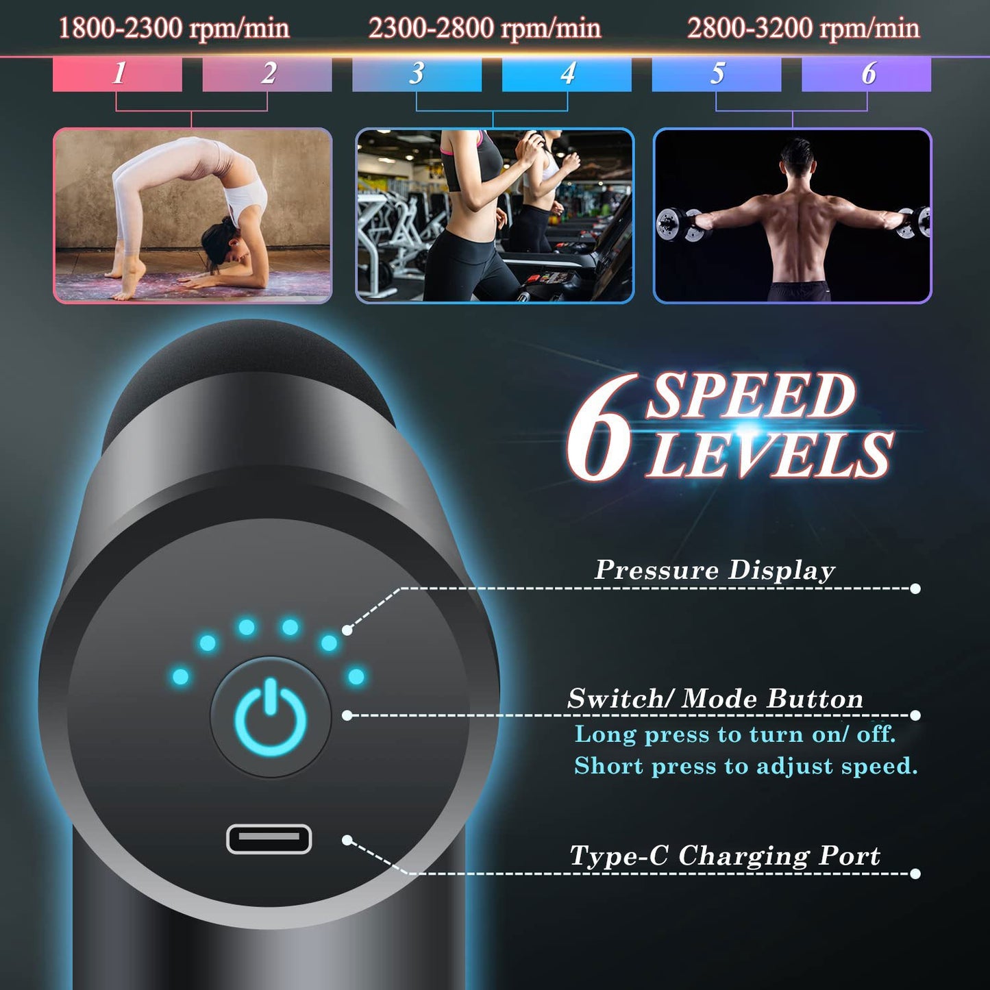 1pc Muscle Massage Gun, Handheld Muscle Massager, Type-C Rechargeable Handheld Entry Level Massager For Neck & Back