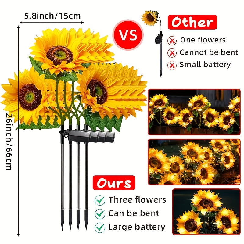 LED Solarium Flower with Realistic Sunflower Lamp - Outdoor/ Lawn & Balcony Landscape Lighting, Plug-Free Operation, Durable Plastic (Easy Semi-Recessed Installation) - Photovoltaic