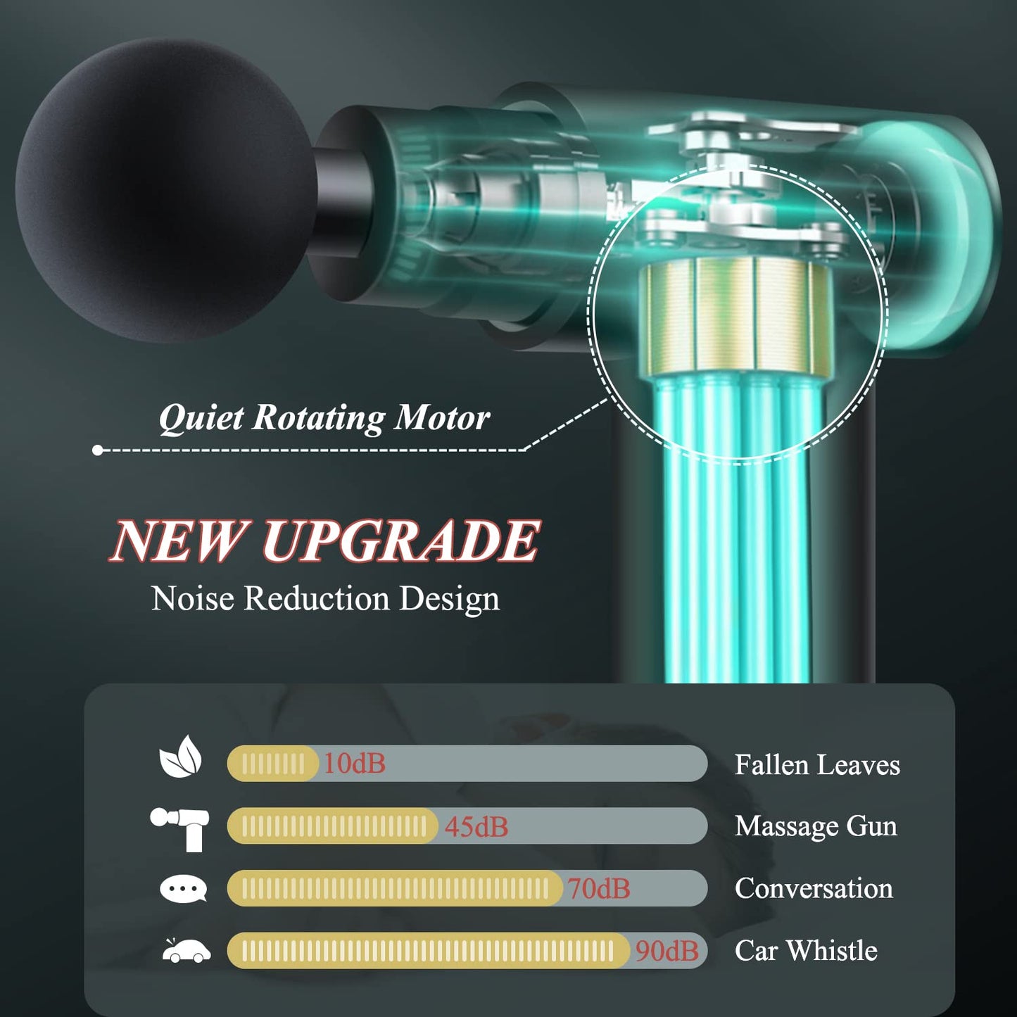 1pc Muscle Massage Gun, Handheld Muscle Massager, Type-C Rechargeable Handheld Entry Level Massager For Neck & Back