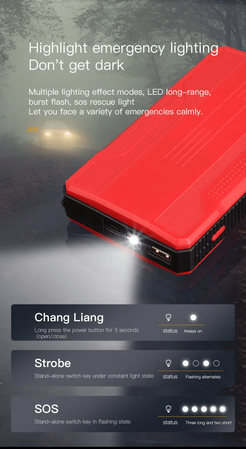 1pc Compact 26.64Wh Emergency Car Jump Starter Power Bank - Safe, Dual-Color, 12V Booster for Petrol & Diesel Vehicles, Portable, Rechargeable, Multi-Functional, LED Flashlight, USB Charging, and Travel-Friendly