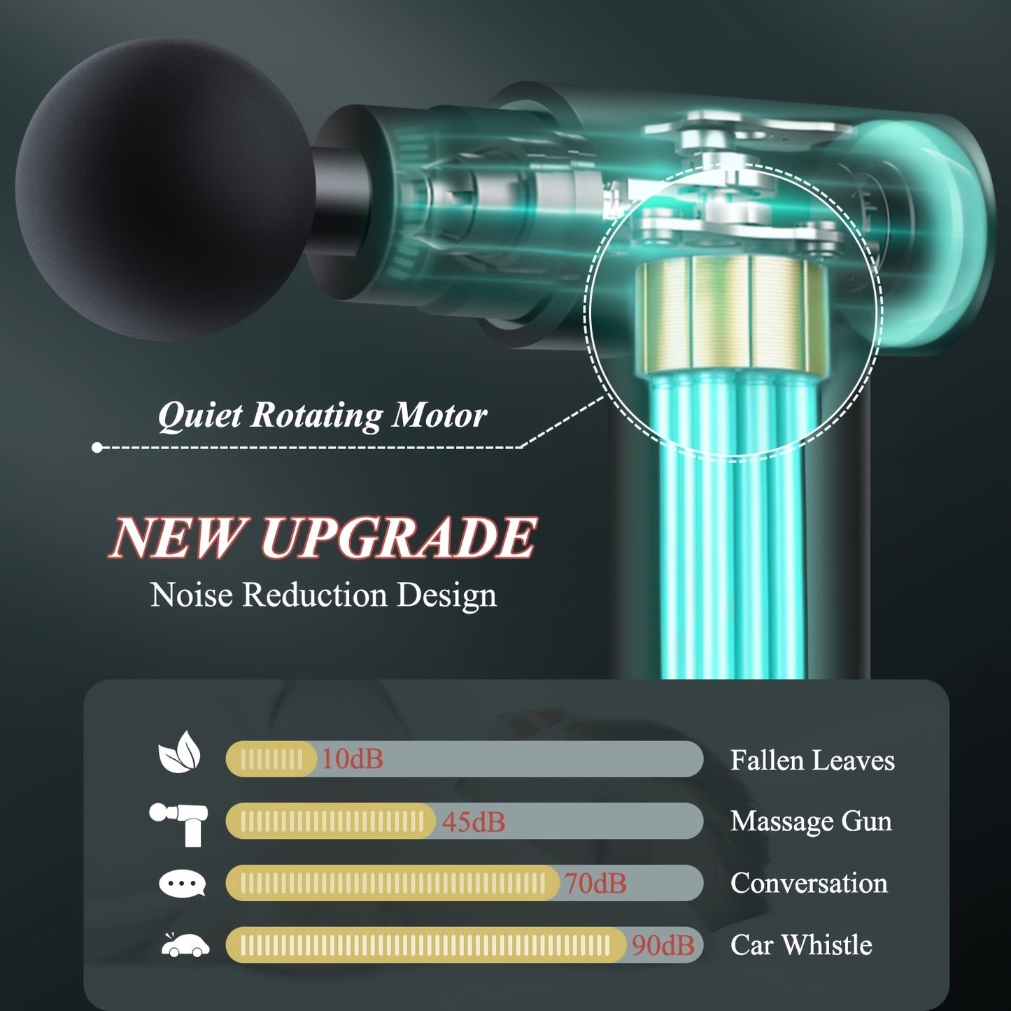 1pc Muscle Massage Gun, Handheld Muscle Massager, Type-C Rechargeable Handheld Entry Level Massager For Neck & Back