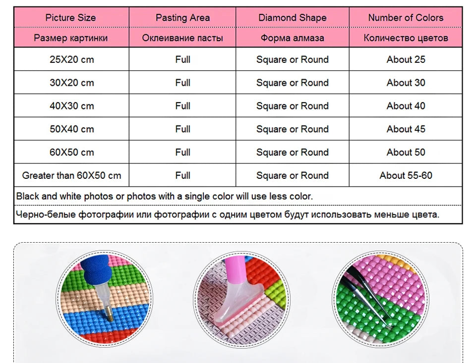 5D Full Square/Round Diamond Painting Landscape Pictures Of Rhinestones 5D DIY Diamond Embroidery Sale Map Mosaic Craft Kit Art