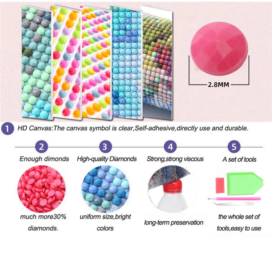 Diy 5D Diamond Art Painting Kit Flower Peony Lotus Dahlia Diamond Embroidery Handmade Mosaic Cross stitch Home Decoration Gifts