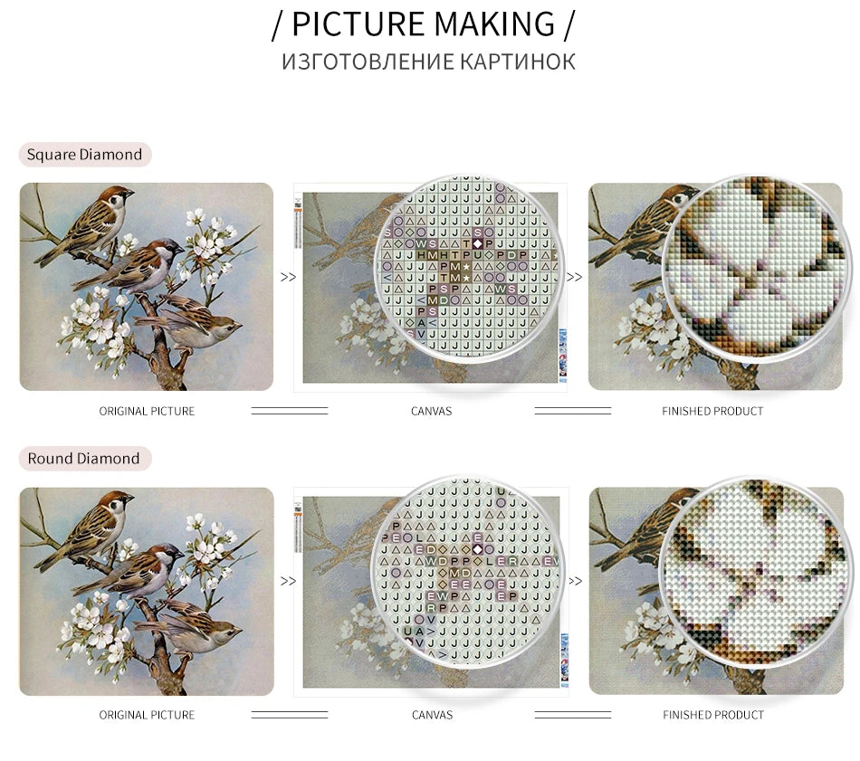 5d Diamond Art Painting Aurora Landscape Mosaic Embroidery Cross Stitch Set Full Round Rhinestone Diy Home Decoration Gift