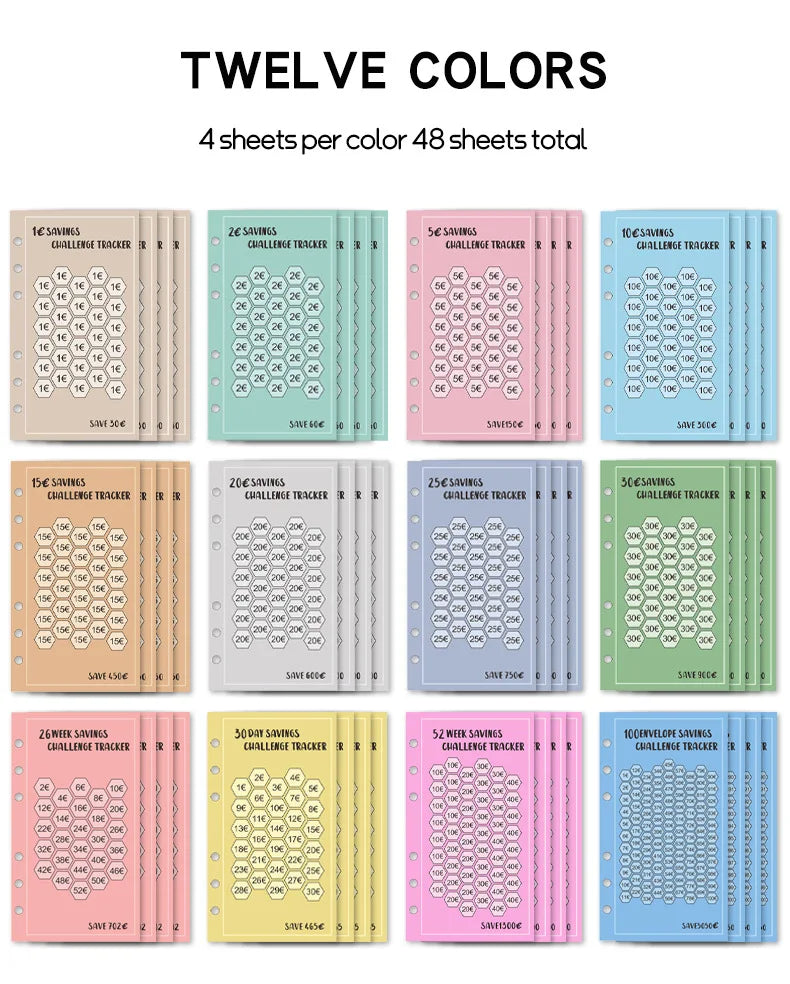 48 Sheets 100-Day Money Saving Challenge Kit - 52 Weeks & 30 Days Budget Planner Cards, Easy & Fun Ways To Save $5050