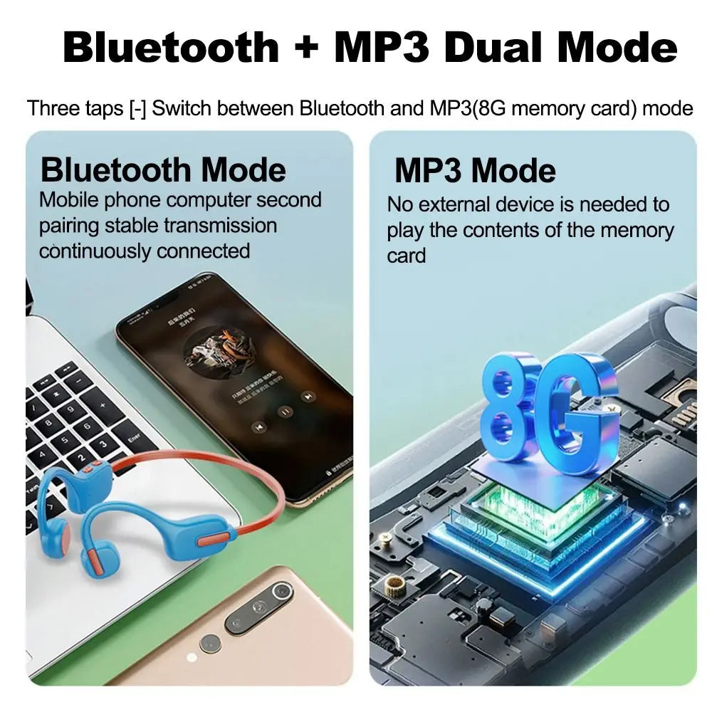 Hands-free Kids Bluetooth Headphones Earbuds Built-in 8GB Bone Conduction Headphone Stereo Sound Adjustable