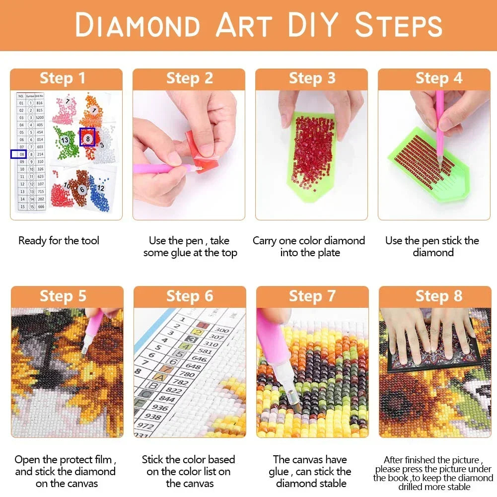 5D Diamond Painting Jazz Music Street Art with Drums Handmade Diamond Embroidery Cross Stitch Living Room Bedroom Decoration