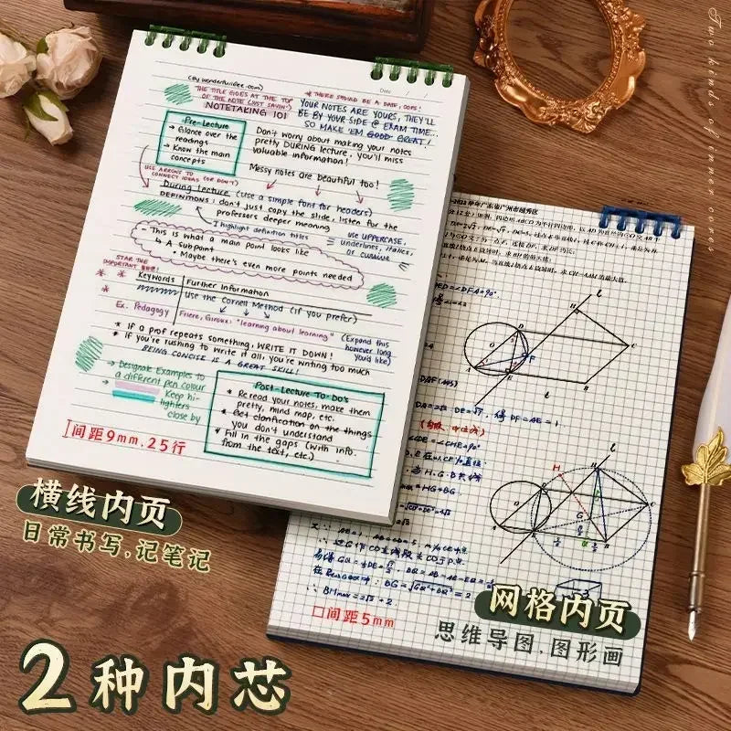 120 Page Premium Thick Notebook