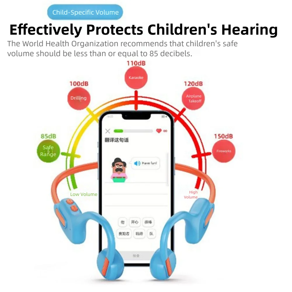Hands-free Kids Bluetooth Headphones Earbuds Built-in 8GB Bone Conduction Headphone Stereo Sound Adjustable
