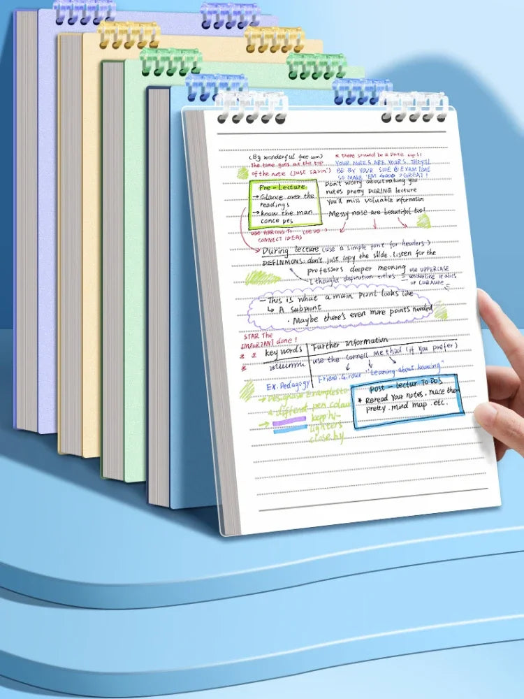 120 Page Premium Thick Notebook