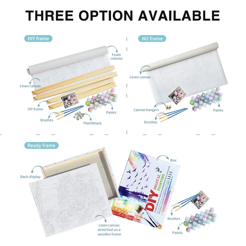 GATYZTORY Painting By Numbers Oil Paint For Adult Coloring By Numbers On Canvas Painting Unique Gift Home Deco