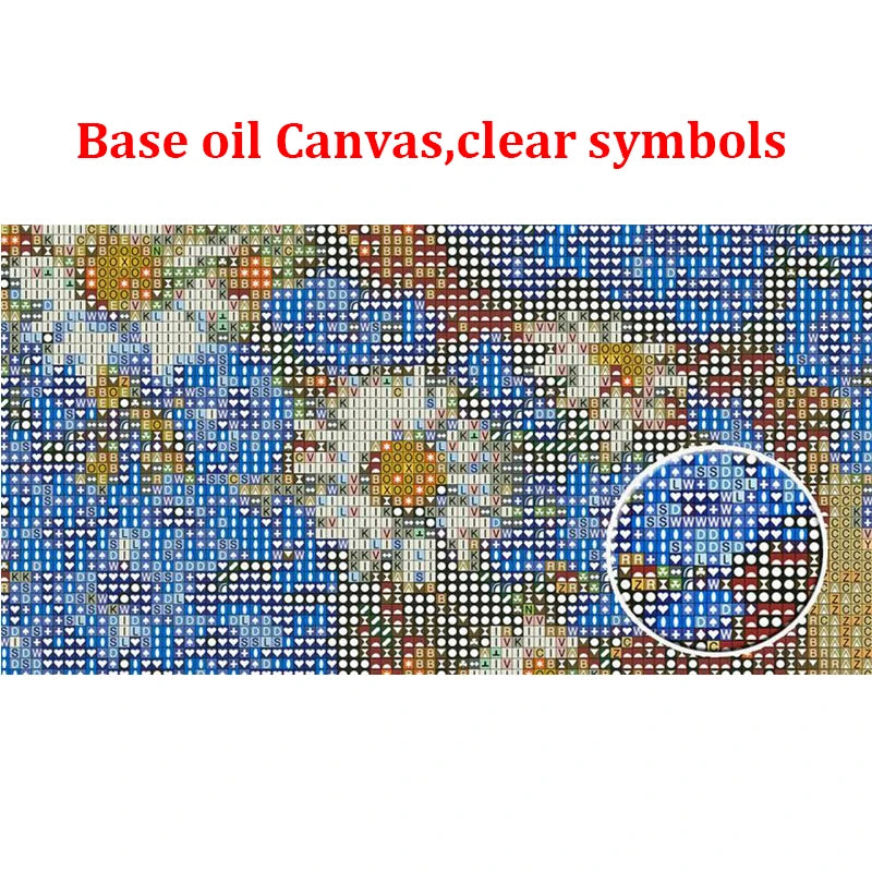 5D Diy Diamond Painting 2025 Fantasy Holding the Earth in Hand Picture Full Diamond Mosaic Embroidery Cross Stitch Home Decor