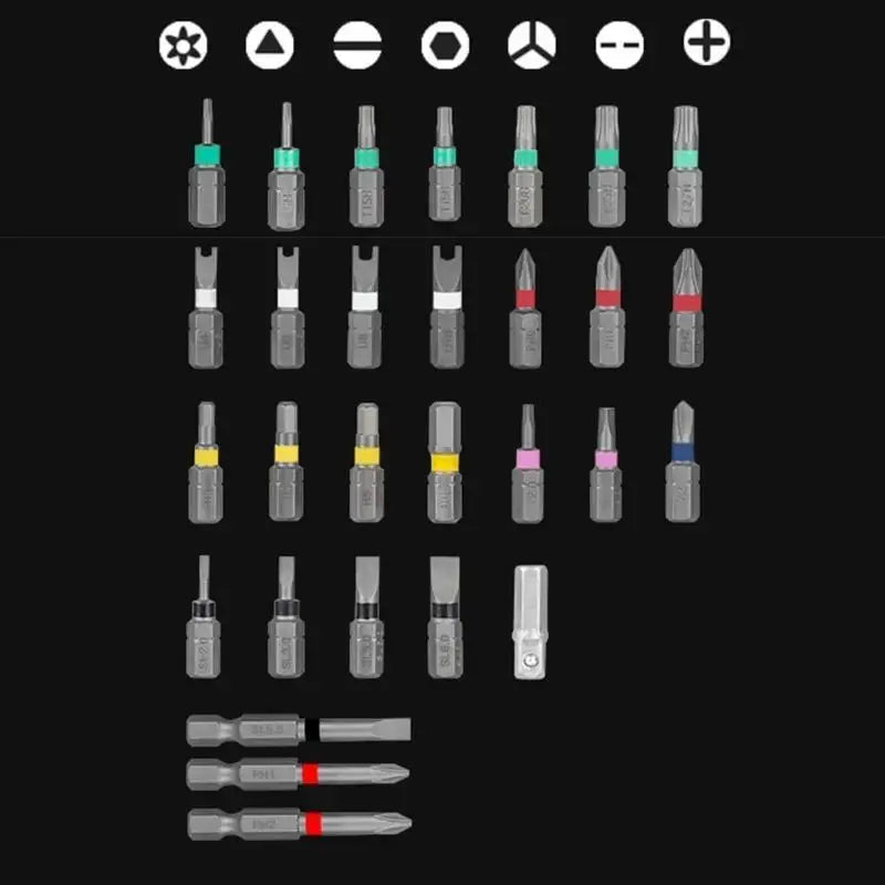R9UF Screwdriver Ratchet Screw Driver Set Upgraded Capacity 9 in 1 / 37 in 1 Bits Press Type Magazine Design