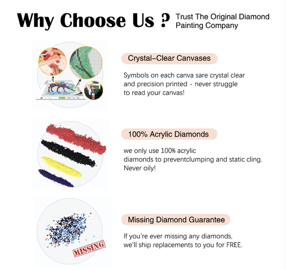 5d Diamond Art Painting Aurora Landscape Mosaic Embroidery Cross Stitch Set Full Round Rhinestone Diy Home Decoration Gift