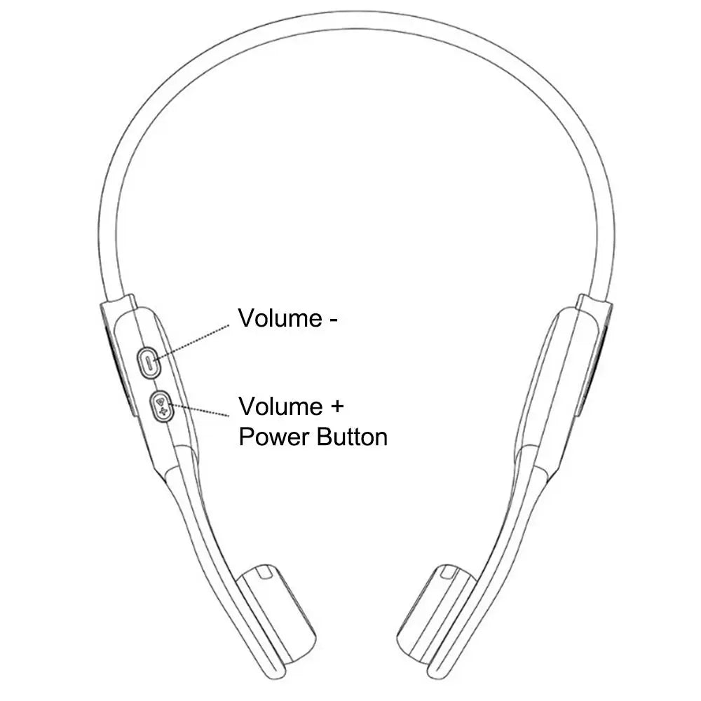 Hands-free Kids Bluetooth Headphones Earbuds Built-in 8GB Bone Conduction Headphone Stereo Sound Adjustable