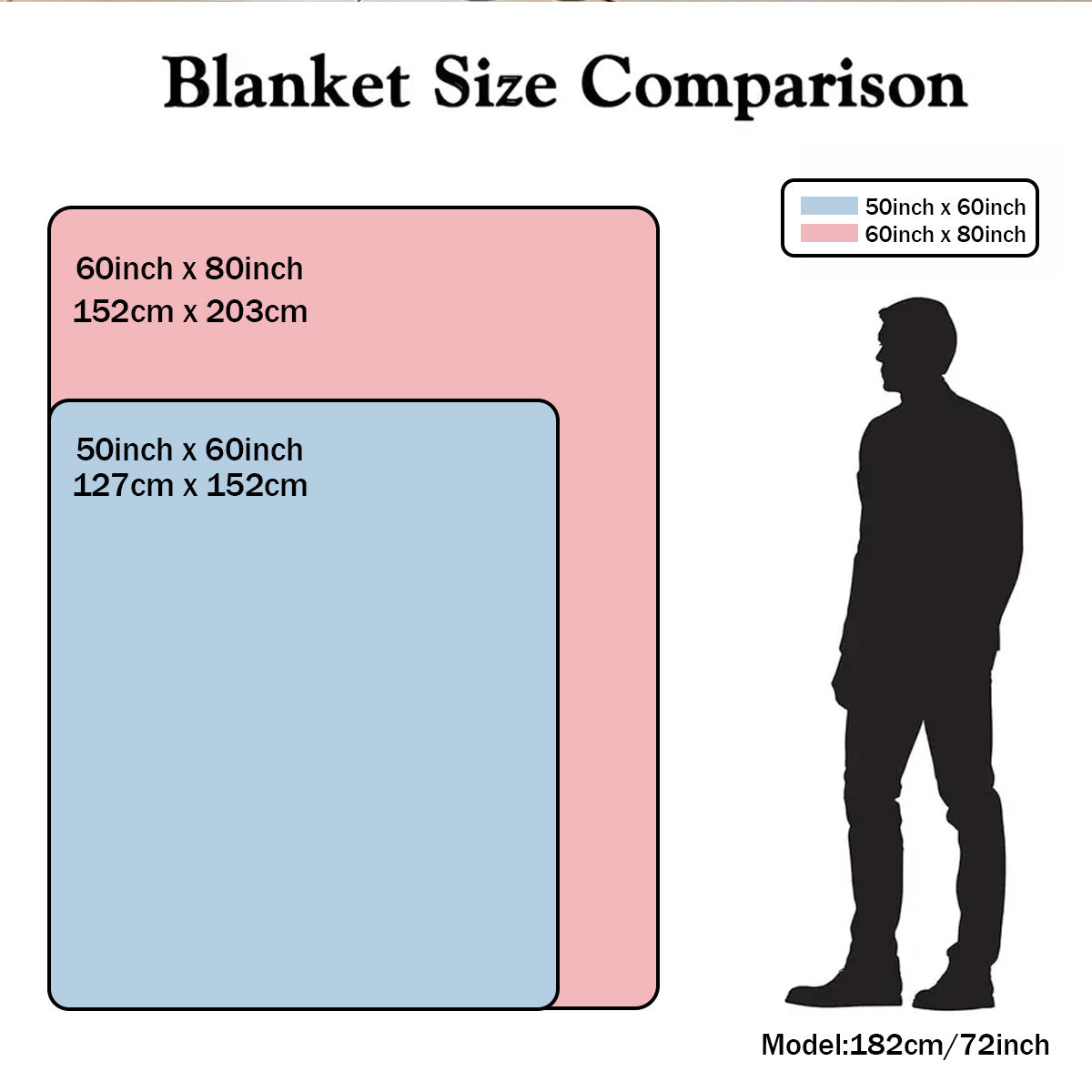 1pc Stitch Cartoon Plush Blanket - Soft Flannel, Warm & Cozy, Ideal Gift for Birthdays, Holidays, and Anniversaries, Perfect for Home Decor, Vacation Homes, Entertainment, Car, Bedroom, Sofa, Stuffed Animal & Plush Toy Set, S