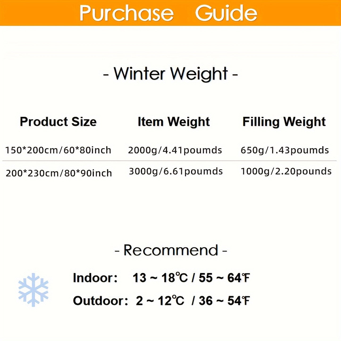 1pc Soft Warm Flower Fleece Printed Winter Polyester Comforter, Autumn And Winter Bedding Suitable For Bedroom, Guest Room