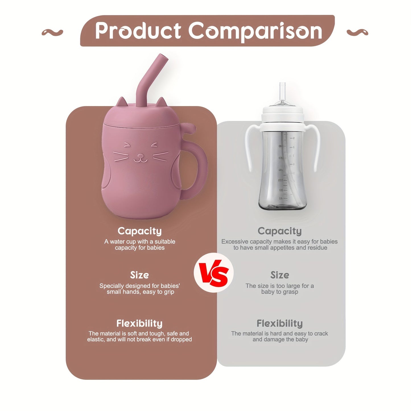 TYRY.HU Baby Learning Cup with Straw & Lid - Leak-Proof Soft Silicone Training Cup Suitable for, Feeding, Lid & Straw, Cute Cat, Easy to Clean, (4 Colors: ///)