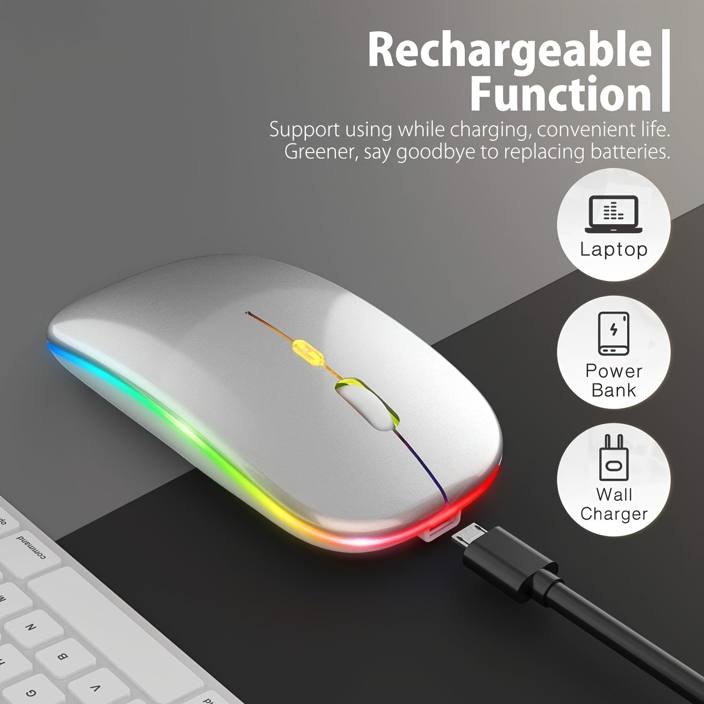 Rechargeable 2.4G Wireless Silent Office Mouse For PC Computer/laptop Windows/ios System With LED Color Light And BT5.2 Wireless Mouse.