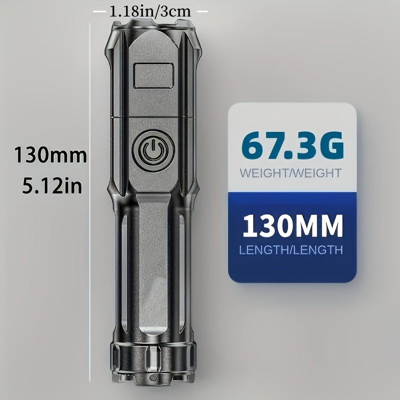 IPX4 Water Resistant, APOLLOFIRE Flashlight with Zoom & Focusable Beam - Portable, - Zooming Torch Suitable for Camping, Emergencies, Use - Compact & Powerful Flashlight
