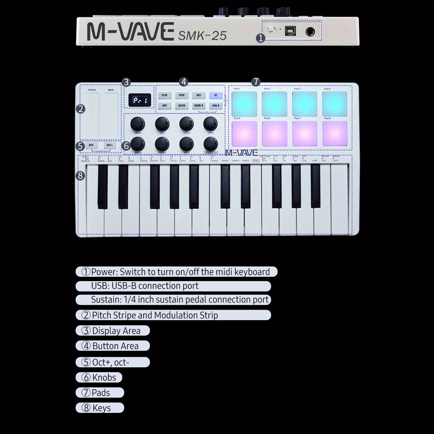 MIDI Master 25 - Portable Mini USB MIDI Controller with 25 Velocity Sensitive Keys, 8 RGB Backlit Pads, 8 Knobs, and Eid Al-Adha Mubarak Design