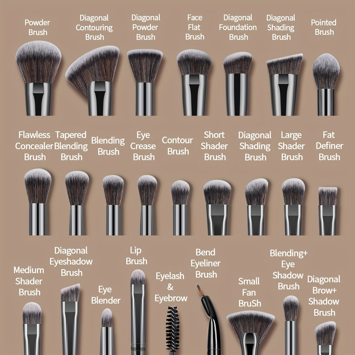 MAANGE 37pcs Makeup Tool Set with a Box, Including 25 Makeup Brushes And 12 Sponge Accessories, Perfect for Valentine'S Day And Mother'S Day Gifts, Portable for Travel.
