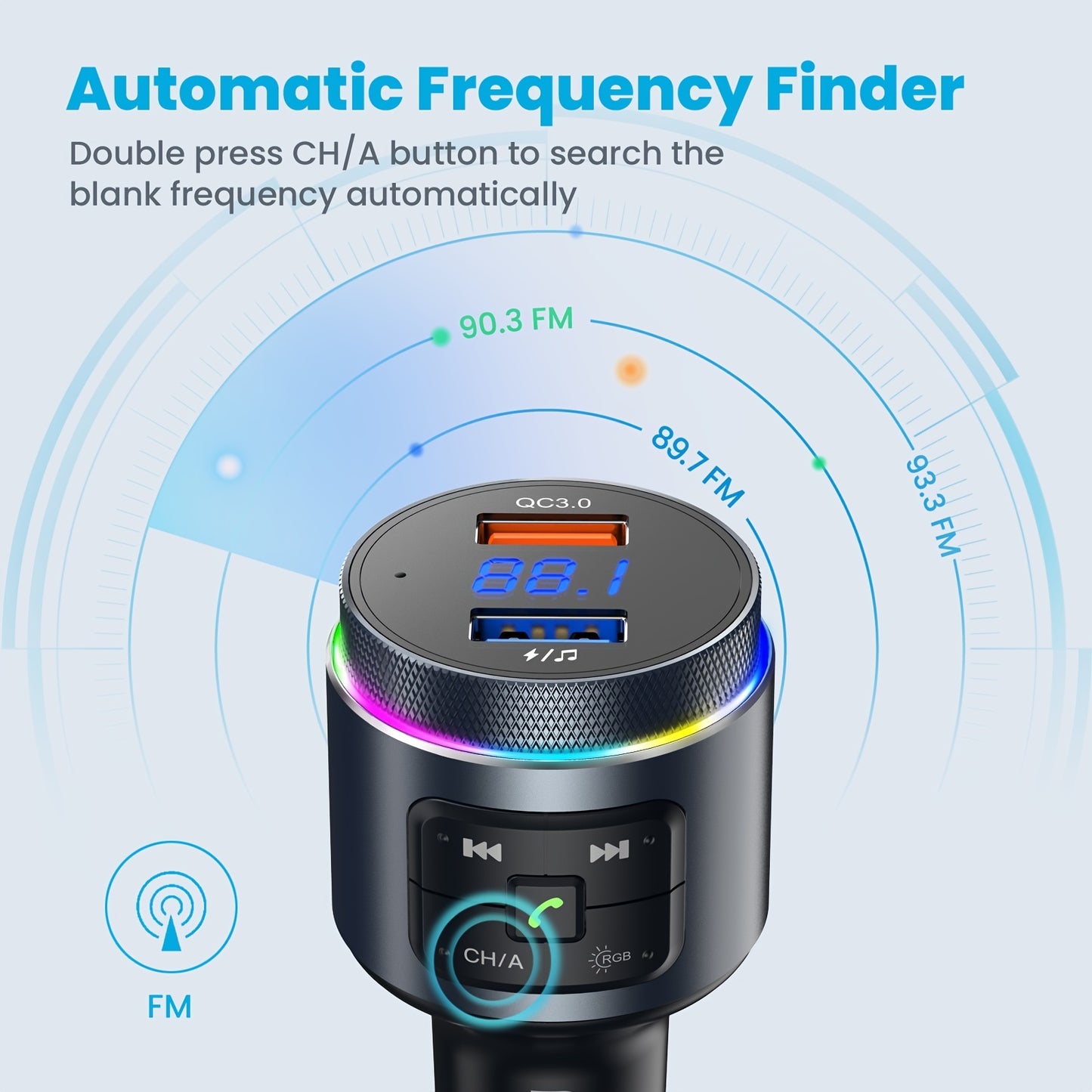Upgraded V5.0 FM Wireless Transmitter Car, QC3.0 & LED Backlit Wireless FM Radio Adapter Music Player/Car Kit With Hands-Free Calls